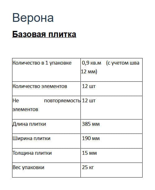 Декоративный камень: характеристики и монтаж — схема 1