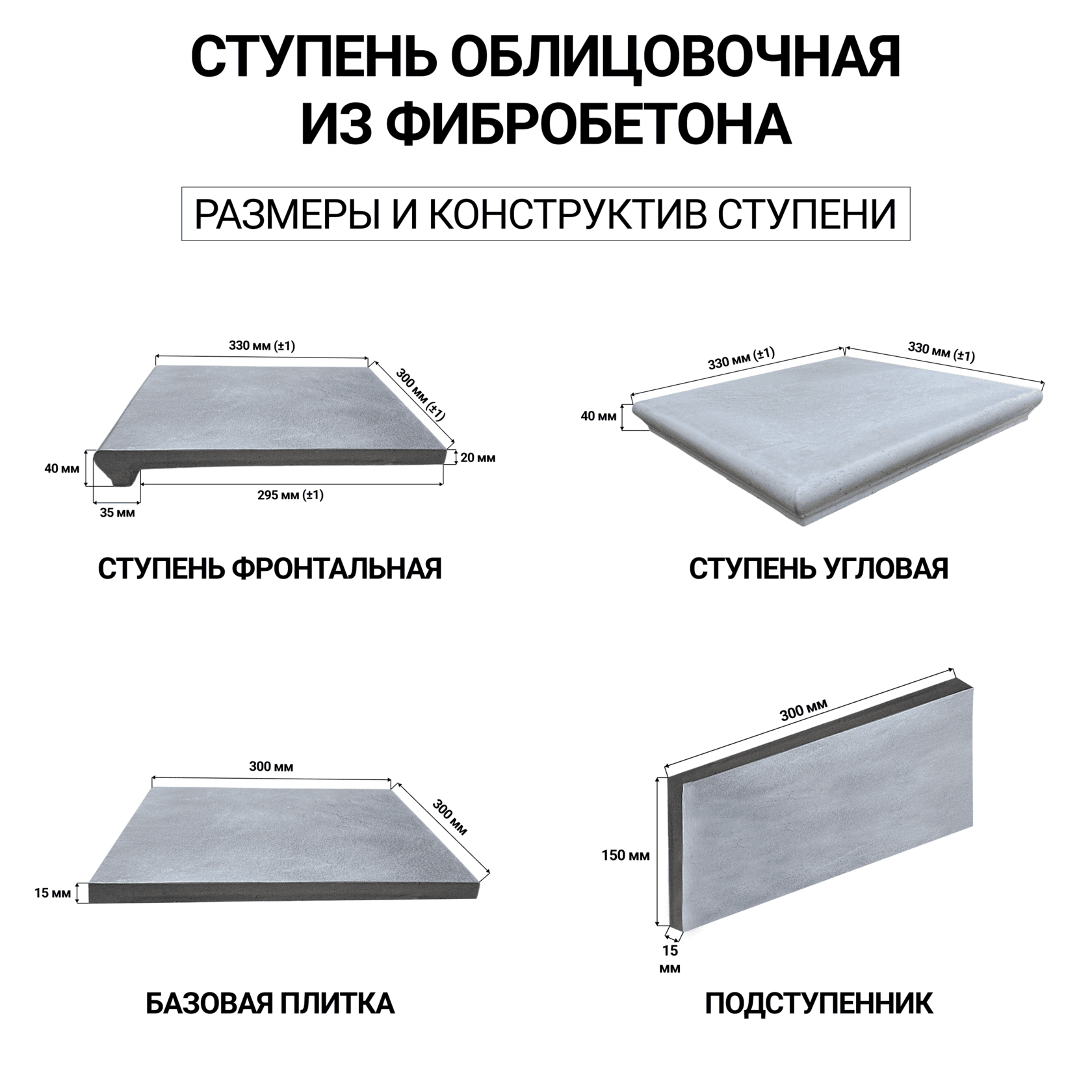 Ступени: характеристики и монтаж — схема 1